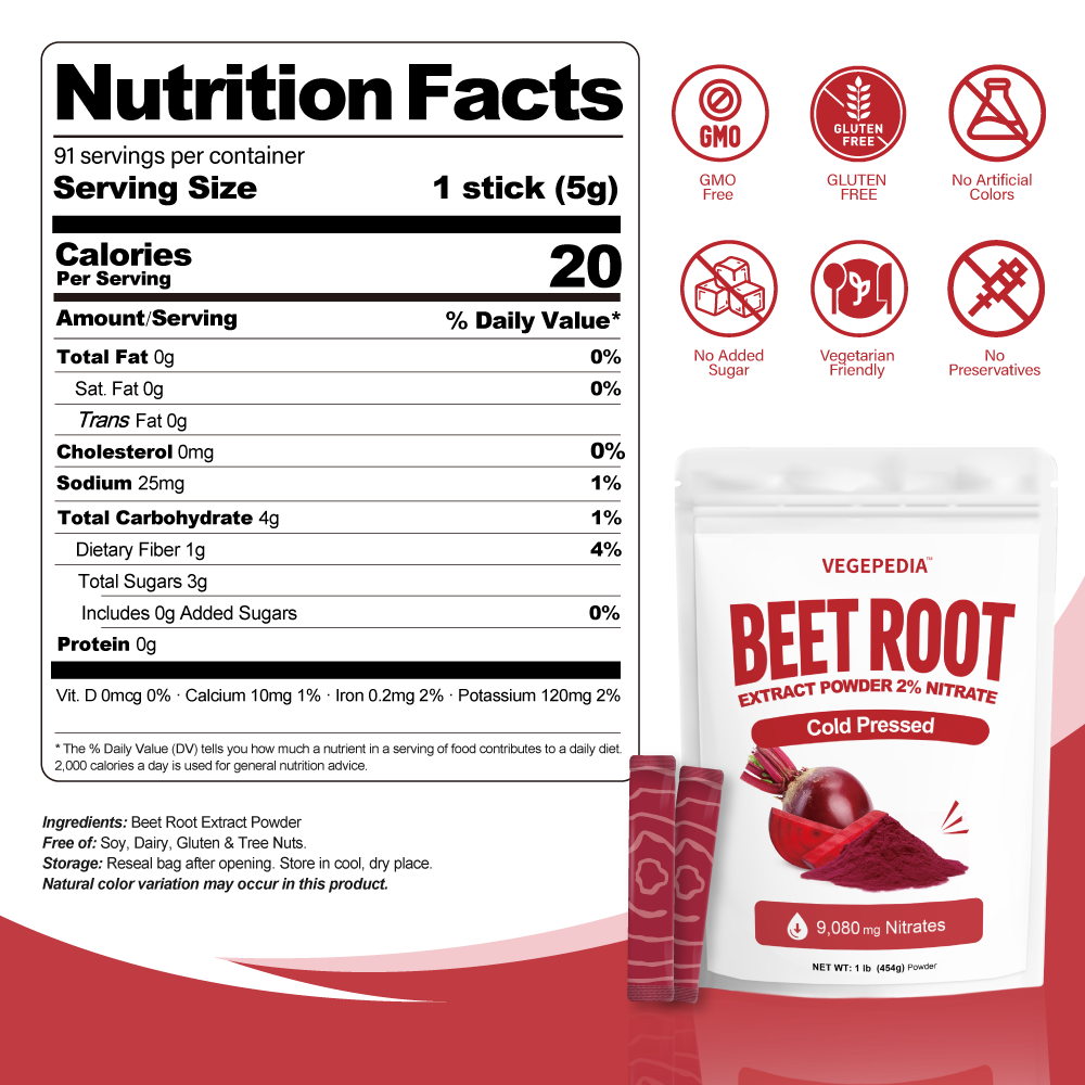 Beetroot Extract Powder 2% Nitrate