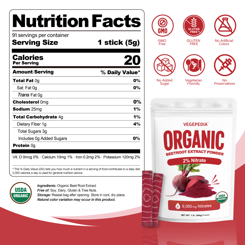 Organic Beetroot Extract Powder 2% Nitrate