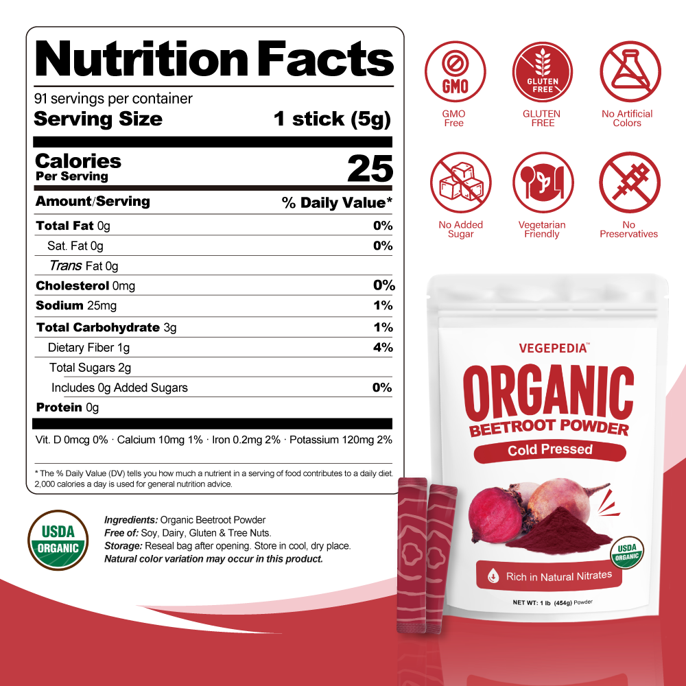 Organic Beetroot Powder